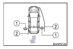 Toyota Prius. Utilización de los sistemas de asistencia a la conducción