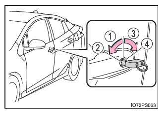 Toyota Prius. Pasos que deben realizarse en caso de emergencia