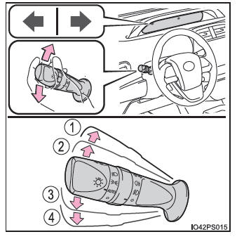 Toyota Prius. Procedimientos de conducción