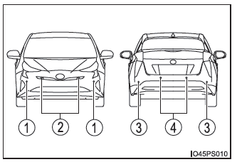 Toyota Prius. Utilización de los sistemas de asistencia a la conducción