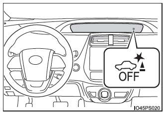 Toyota Prius. Utilización de los sistemas de asistencia a la conducción