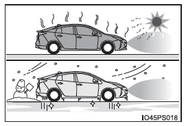 Toyota Prius. Utilización de los sistemas de asistencia a la conducción