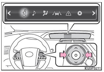 Toyota Prius. Pantalla de información múltiple