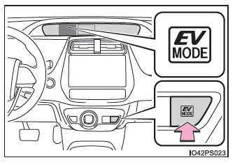 Toyota Prius. Procedimientos de conducción