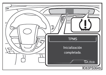 Toyota Prius. Mantenimiento que puede realizar usted mismo