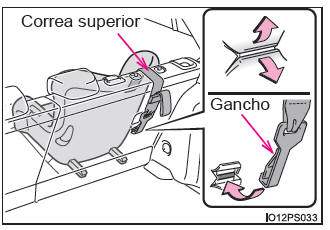 Toyota Prius. Seguridad infantil