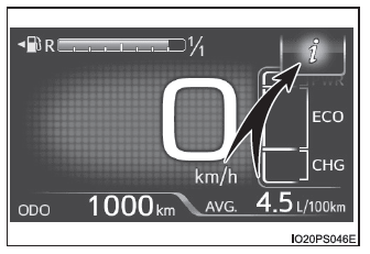 Toyota Prius. Pantalla principal