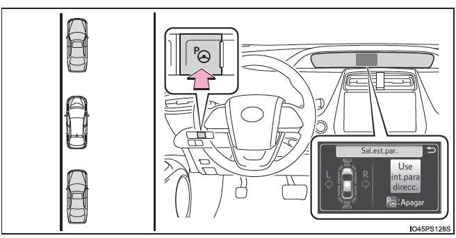 Toyota Prius. Utilización de los sistemas de asistencia a la conducción