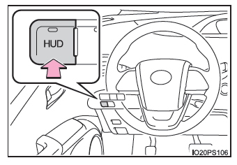 Toyota Prius. Pantalla virtual en el parabrisas