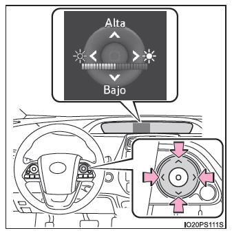 Toyota Prius. Pantalla virtual en el parabrisas