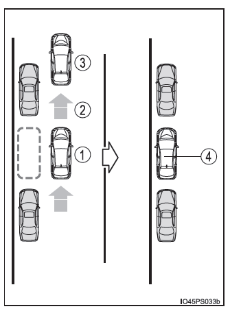 Toyota Prius. Utilización de los sistemas de asistencia a la conducción