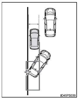 Toyota Prius. Utilización de los sistemas de asistencia a la conducción