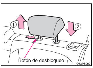 Toyota Prius. Ajuste de los asientos
