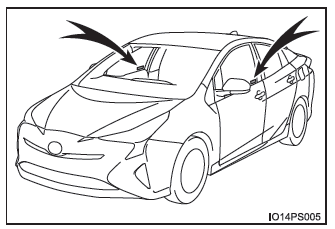 Toyota Prius. Sistema antirrobo