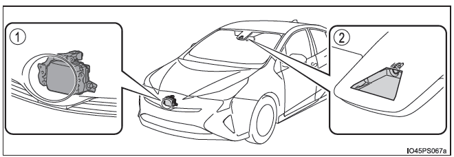 Toyota Prius. Utilización de los sistemas de asistencia a la conducción