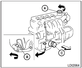 Nissan Tiida. Aceite del motor