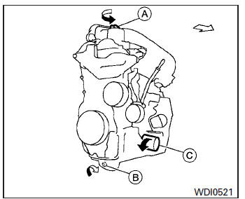 Nissan Tiida. Aceite del motor