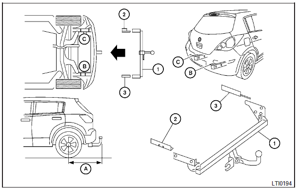 Nissan Tiida. Arrastre de un remolque (solo Argentina)