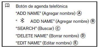 Nissan Tiida. Sistema teléfonico de manos libres Bluetooth (Tipo B) (solo si está equipado) 