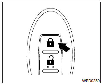 Nissan Tiida. NISSAN Intelligent Key (excepto Argentina)