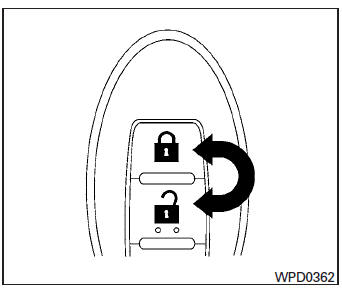 Nissan Tiida. NISSAN Intelligent Key (excepto Argentina)