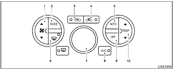 Nissan Tiida. Calefacción y aire acondicionado (automático)