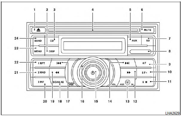 Nissan Tiida. Sistema de audio 