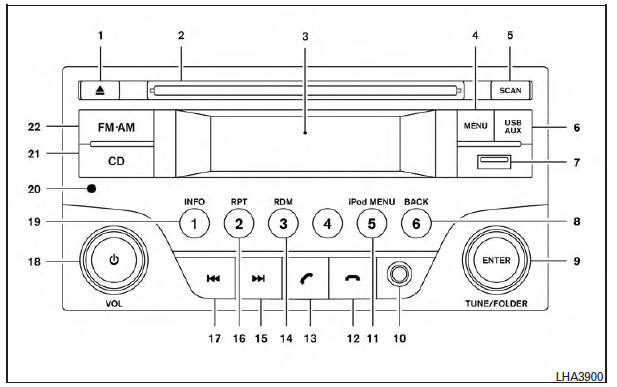 Nissan Tiida. Sistema de audio 