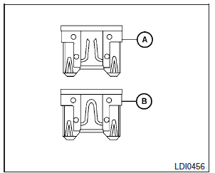Nissan Tiida. Fusibles