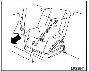 Nissan tiida cheap isofix