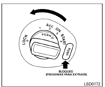 Nissan Tiida. Interruptor de encendido