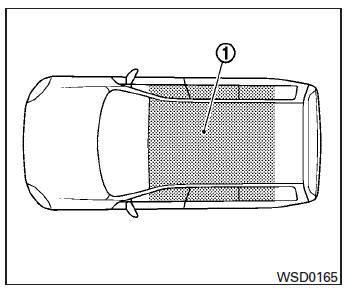 Nissan Tiida. Interruptor de encendido