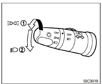 Nissan Tiida. Interruptor de faros y direccionales