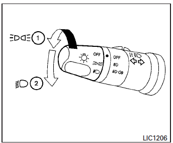 Nissan Tiida. Interruptor de faros y direccionales