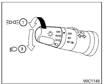 Nissan Tiida. Interruptor de faros y direccionales