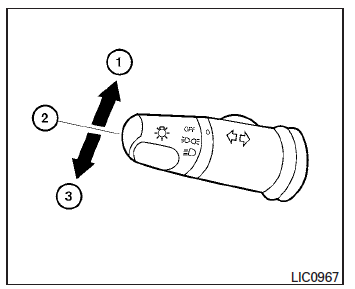 Nissan Tiida. Interruptor de faros y direccionales