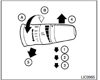 Nissan Tiida. Interruptor de los limpiaparabrisas y lavaparabrisas