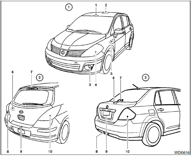 Nissan Tiida. Luces 