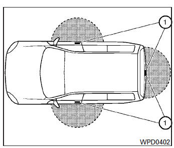 Nissan Tiida. NISSAN Intelligent Key (únicamente Argentina)