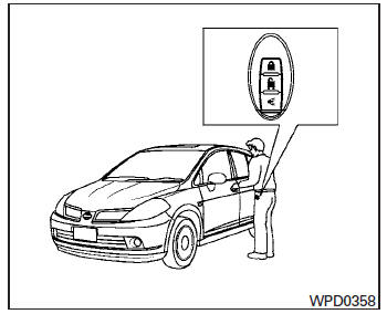 Nissan Tiida. NISSAN Intelligent Key (excepto Argentina)