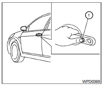 Nissan Tiida. NISSAN Intelligent Key (excepto Argentina)