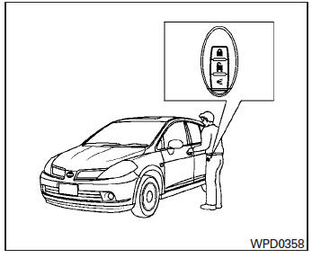 Nissan Tiida. NISSAN Intelligent Key (excepto Argentina)