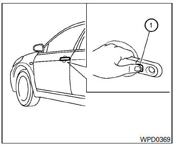 Nissan Tiida. NISSAN Intelligent Key (excepto Argentina)