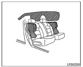 Nissan Tiida. Sistema de Sujeción Suplementario (SRS)