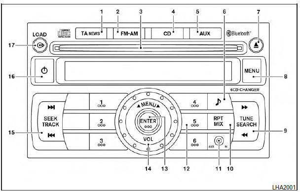 Nissan Tiida. Sistema de audio 