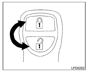 Nissan Tiida. Sistema de entrada sin llave a control remoto