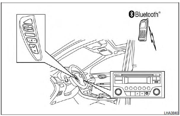 Nissan Tiida. Sistema telefónico de manos libres Bluetooth