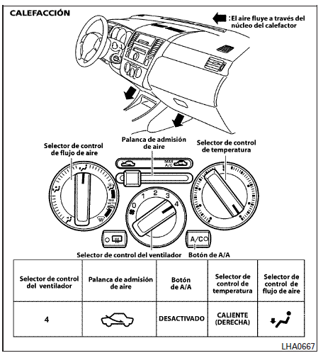 Nissan Tiida. Calefacción y aire acondicionado (manual)