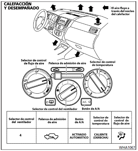 Nissan Tiida. Calefacción y aire acondicionado (manual)
