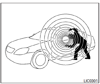 Nissan Tiida. Sistemas de seguridad